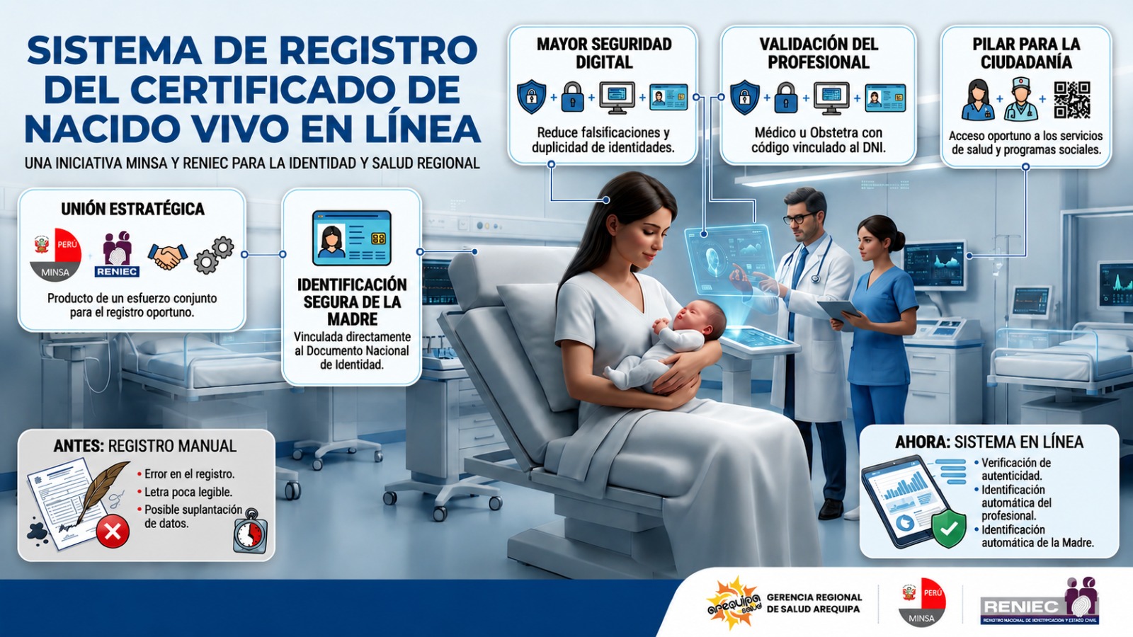 Registro CNV